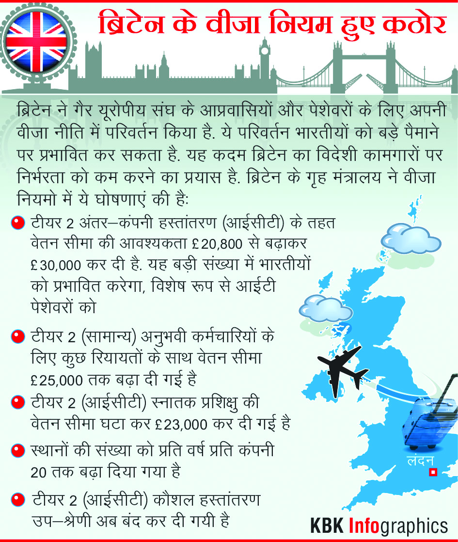 Britain's visa rules were rigid